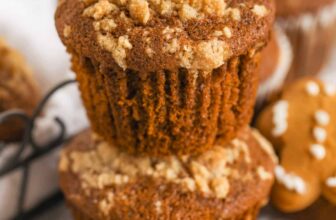 stack of Gingerbread Muffins
