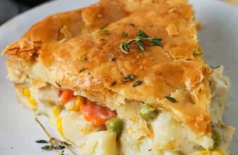 Homemade Chicken Pot Pie - Spend With Pennies